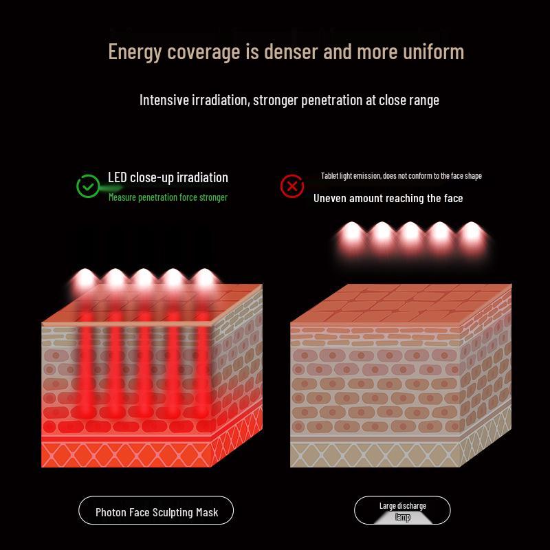 LED Seven-Color Photon Rejuvenation Mask - Beauty Light Therapy Instrument for Home Use