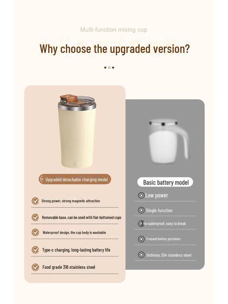 Portable Automatic Magnetic Coffee Mug for Office & Travel