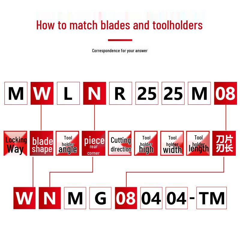 CNC Tool Holder: Peach-Shaped Face Turning Tool MWLNR/MTJNR20