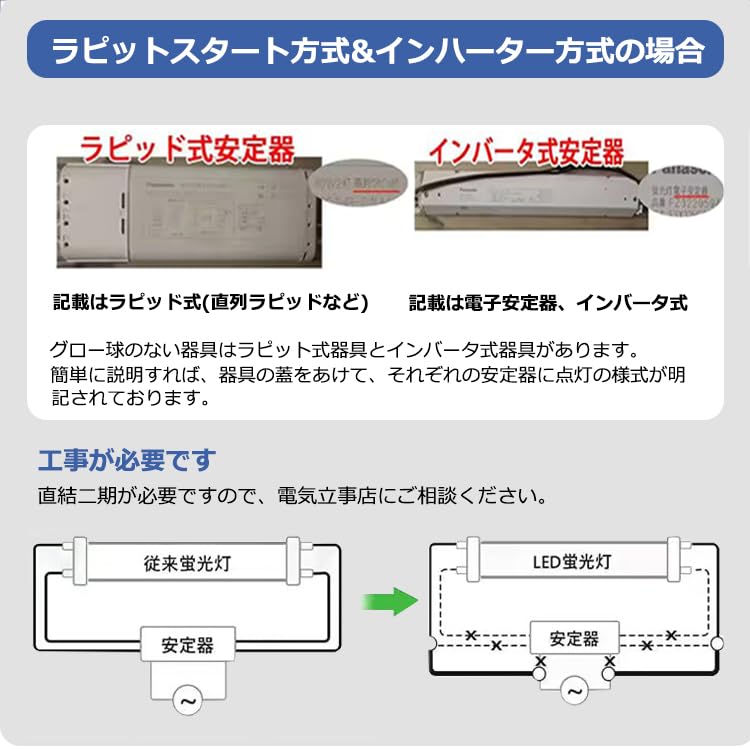 20W LED Fluorescent Light Bulb, 580mm, 1150LM, No Glow-Type Installation Required, Dual-Power Supply, 20W, 9W, G13 Base, Energy-Saving, Factory