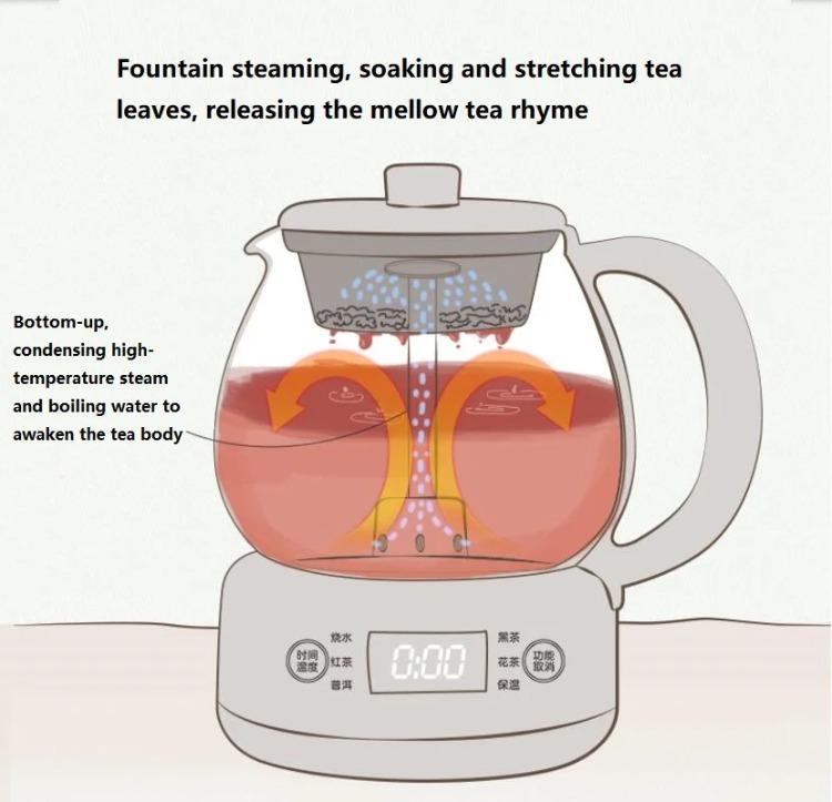 1L 220V Tea Cooking Pot Automatic Spray Tea Brewing Pot Machine Health Preservation Pot Teapot Cooker 600W