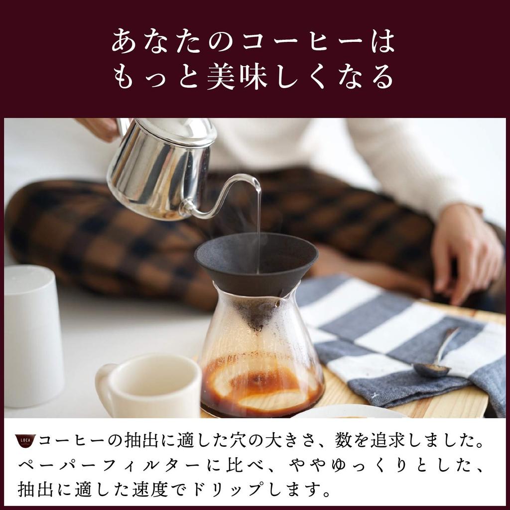 LOCA Ceramic Coffee Filter, Conical V-Shaped, 2-3 Cups, No Coffee Dripper Stand