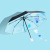 Hongye Fully Automatic UV Protection Folding Umbrella
