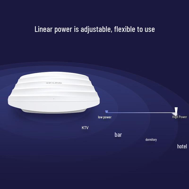 TP-LINK 450M Enterprise Ceiling-Mount Wireless Access Point CN plug (adapter included)