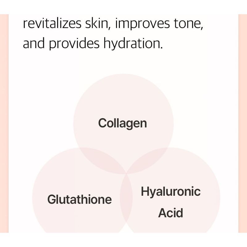 mixsoon Melting Collagen Eye Film