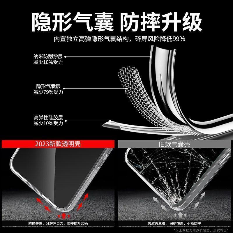 Applicable To Vivo S11 Shell s11Pro Transparent Shell All-inclusive S11e Ultra-thin Transparent Soft Shell Anti-drop Protective Cover
