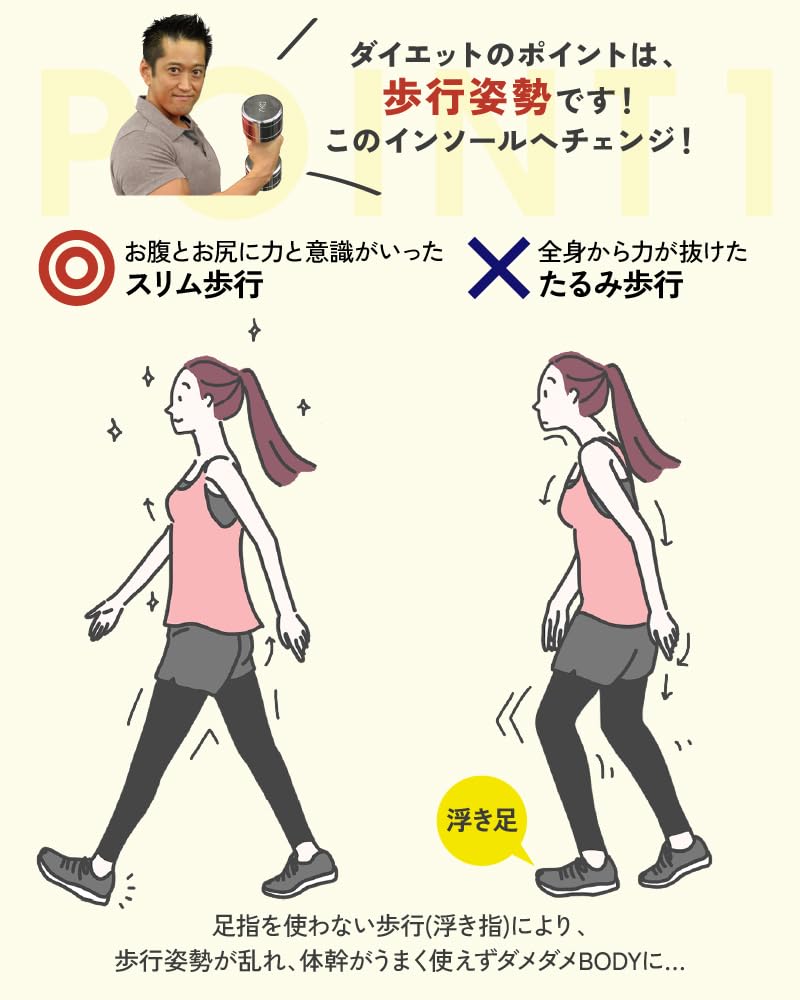 Power Slim Aktiva Inläggssula Inläggssula Diet Sula Ultratunn Golf Vacker Rumpa Hållningskorrigering H-ben Nedre Kroppsfett Minskning 23.0-26.5cm