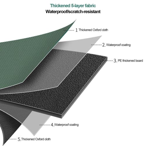 Large Tool Bag, Electrician Tool Bag, Multifunctional Tool Bag for Repair and Installation, Electrician Nylon Fabric Wear-Resistant Storage, Portable