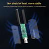 Ağ – USB Wi-Fi Adaptörleri/Dongle