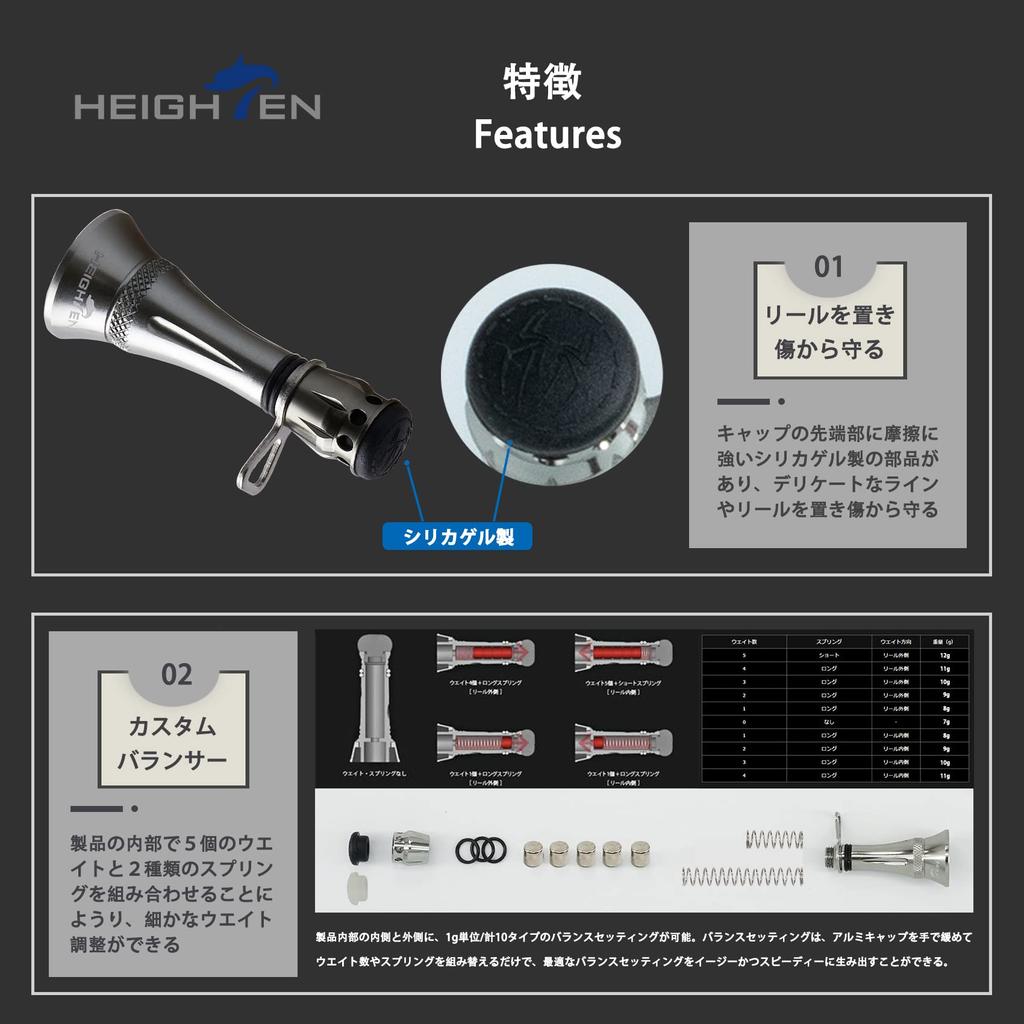 HEIGHTEN Suport Tambur 48mm Balansor Personalizat Luminos Shimano Daiwa Tambur Spinning Ajustare Universală Agățător de Cârlig Opritor de Fir 7-12g (Gunmetal) (22)