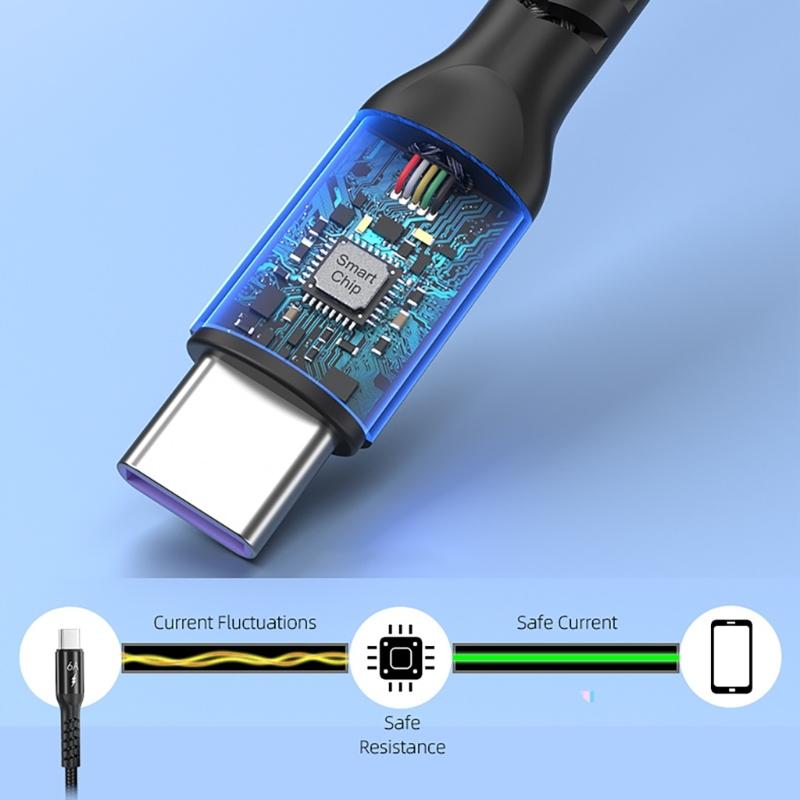 USB to USB C Cable USB to Type C Cable Fast Charging Nylon Braided Data Sync Transfer Cord USB C Charging Cable