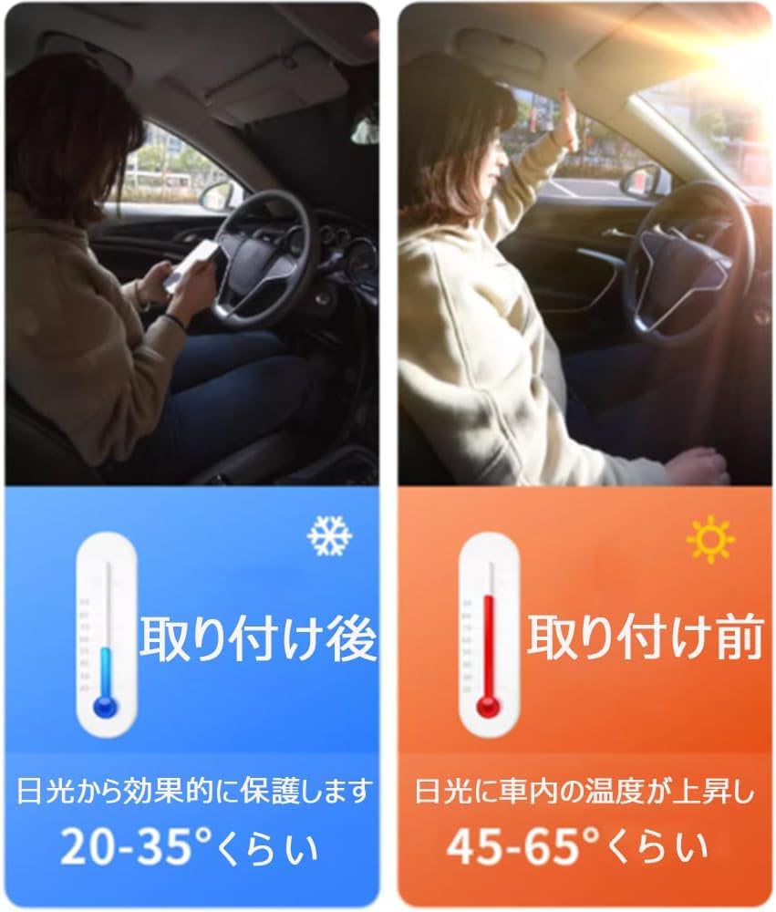 KOKATO BMW 3 Series F30 F31 F34 January 2012 - December 2020 Car Specialized