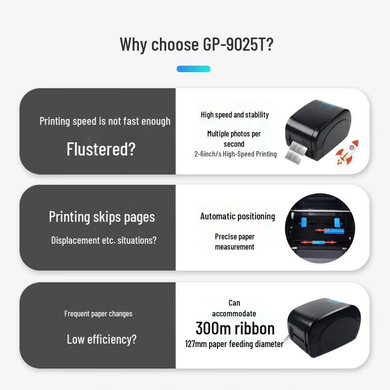 Gprinter GP9025T Thermal Transfer Label Printer CN Plug (adapter Included)