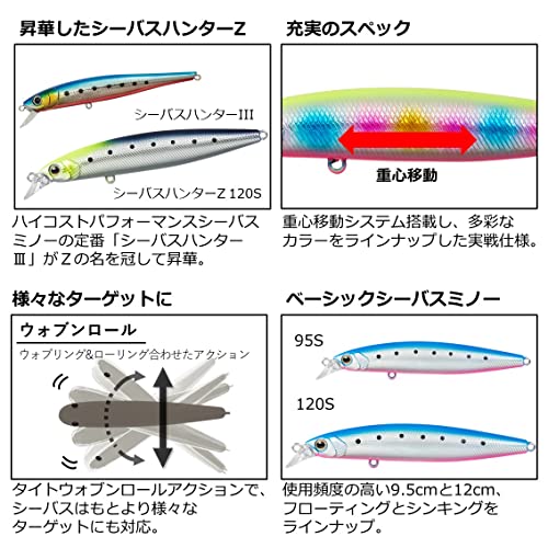 Daiwa Sea Bass Hunter Z 120S Chart Head Plated Sardine