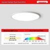 Dream Bubble Eye Protection Ceiling Light