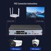 Dahua Network Video Recorder (NVR) CN Plug (adapter Included)