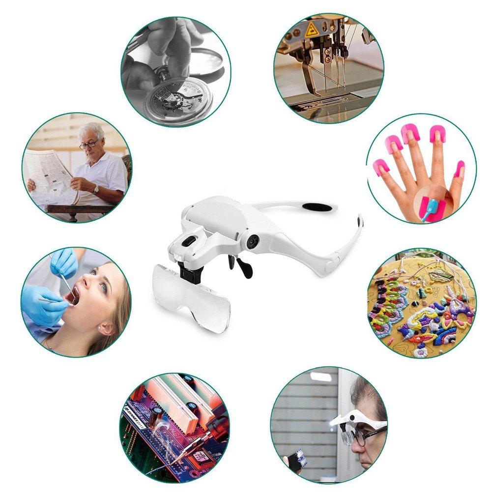Tumao Head Magnifying Glasses with Fits Over Elastic 5 Interchangeable Adjustable for and More Magnifier, LED, Eyeglasses, Band, Lenses, Reading,