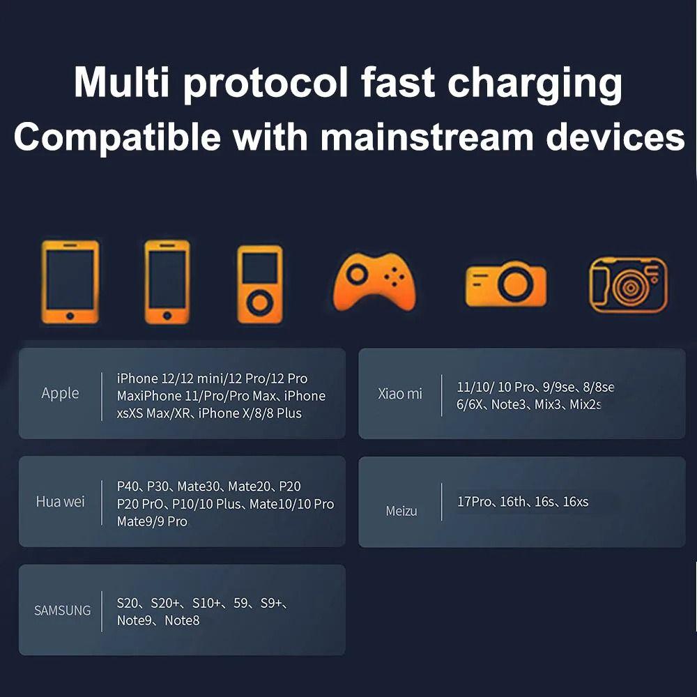 Safe Mini USB Car Charger Fast charging Charger Adapter Universal 3-in-1 Car Charger  Phone