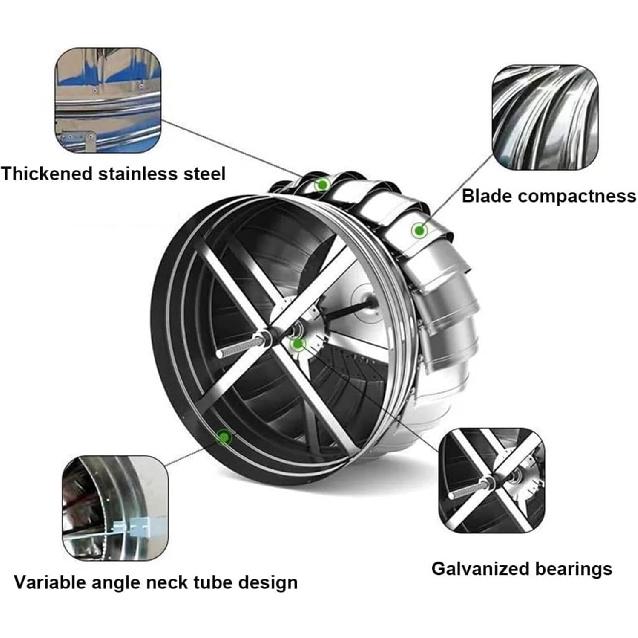 Roof Wind,Stainless Steel Turbine Ventilator Vents Rotating Roofing Turbine Ventilator, 15.7" ~ 4.3" Air Vent Outlet Rotating Roof Vents, for Energy