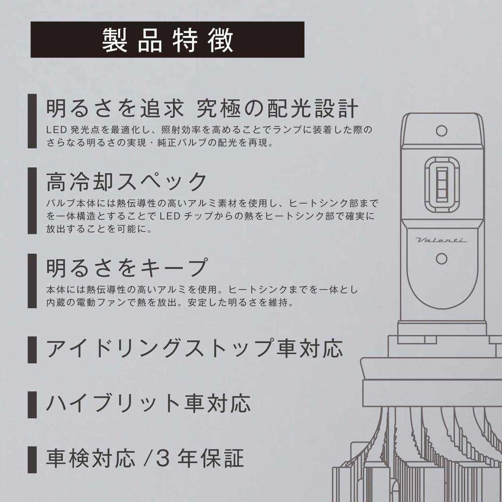 VALENTI LED 6000K 5700lm HB3/4/H8/11/16