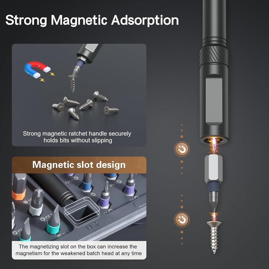 42 in 1 Magnetic Screwdriver Set, DIY Ratchet Screwdriver Set, Multi Bit Magnetic Drive Set with Detachable Ratchet Handle, Portable Compact Repair