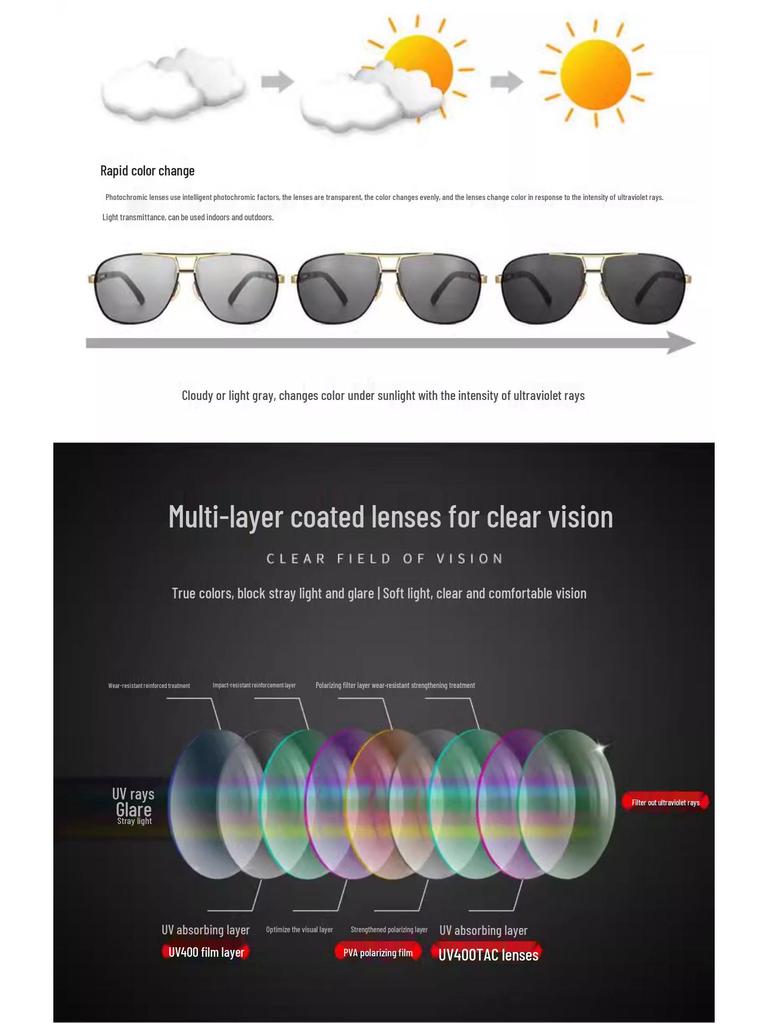 Men's Polarized Day & Night Sunglasses: Anti-UV HD for Driving & Fishing
