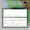 CYCPLUS M3 GPS Bicycle Computer ANT+ BLE 5.0 Waterproof Riding Speedometer Cycling Bike Accessories2