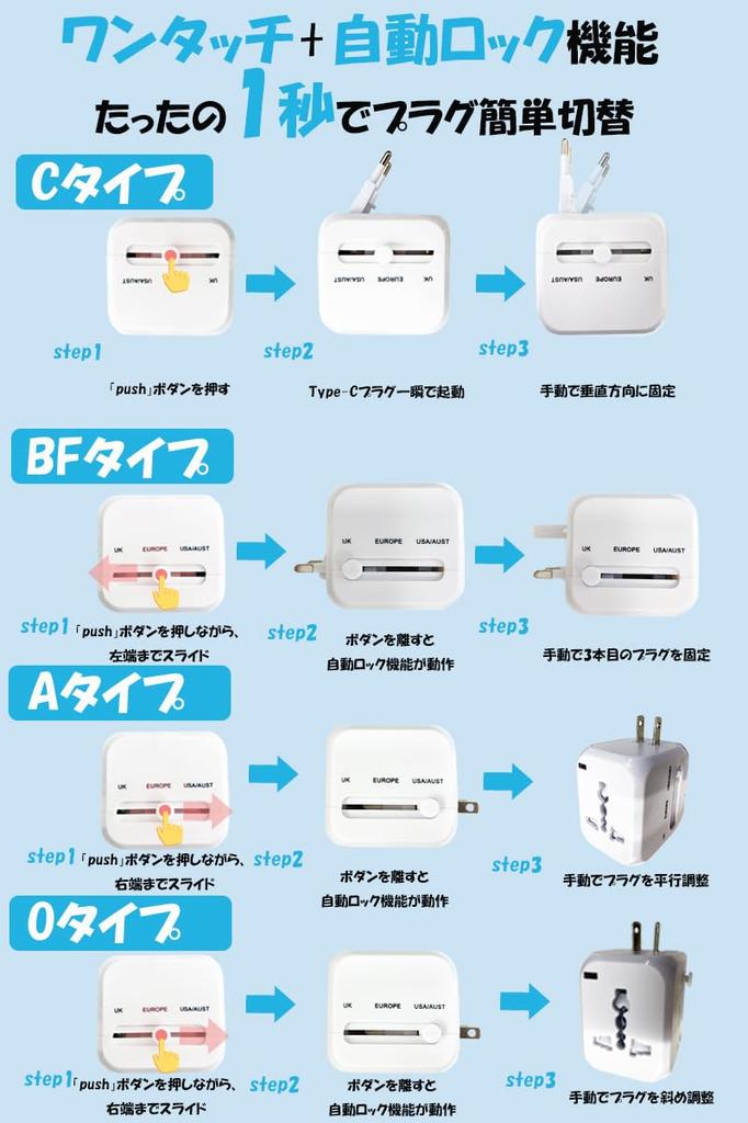 QISI International Multi-Conversion Plug, Approximately 20% Smaller than Conventional Products, Compatible with 200 Countries, Simultaneous Charging