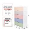 miflame 5-Layer Macaron Plastic Drawer Storage Cabinet