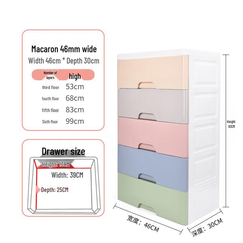miflame 5-Layer Macaron Plastic Drawer Storage Cabinet