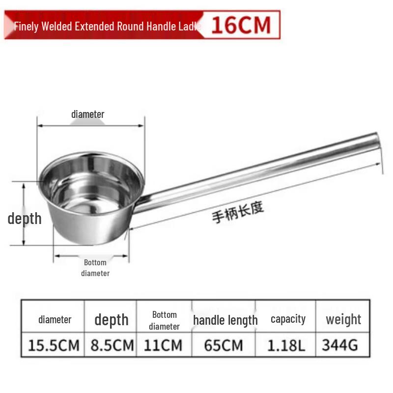 Thickened Stainless Steel Water Scoop