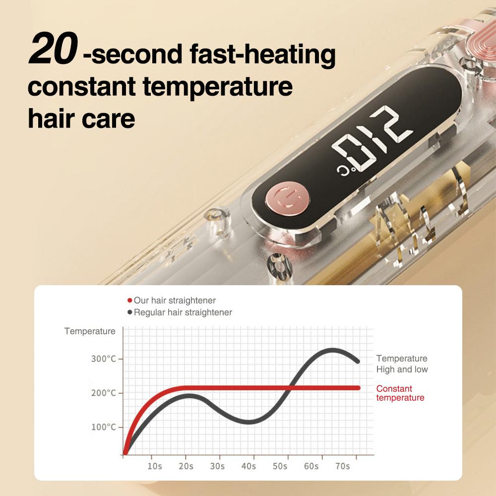 Elektrischer Haarglättungskamm Schnellheizendes Glätteisen Haarstyling Glättbürste Einstellbare Temperatur Glätteisen