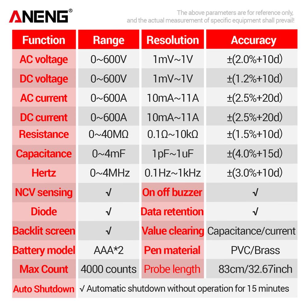 2026 Portable ANENG PN200 Digital Clamp Meter 4000 Counts 600A AC/DC Current Voltage Multimeter NCV Ohm Resistance Capacitance Tester Digital Display
