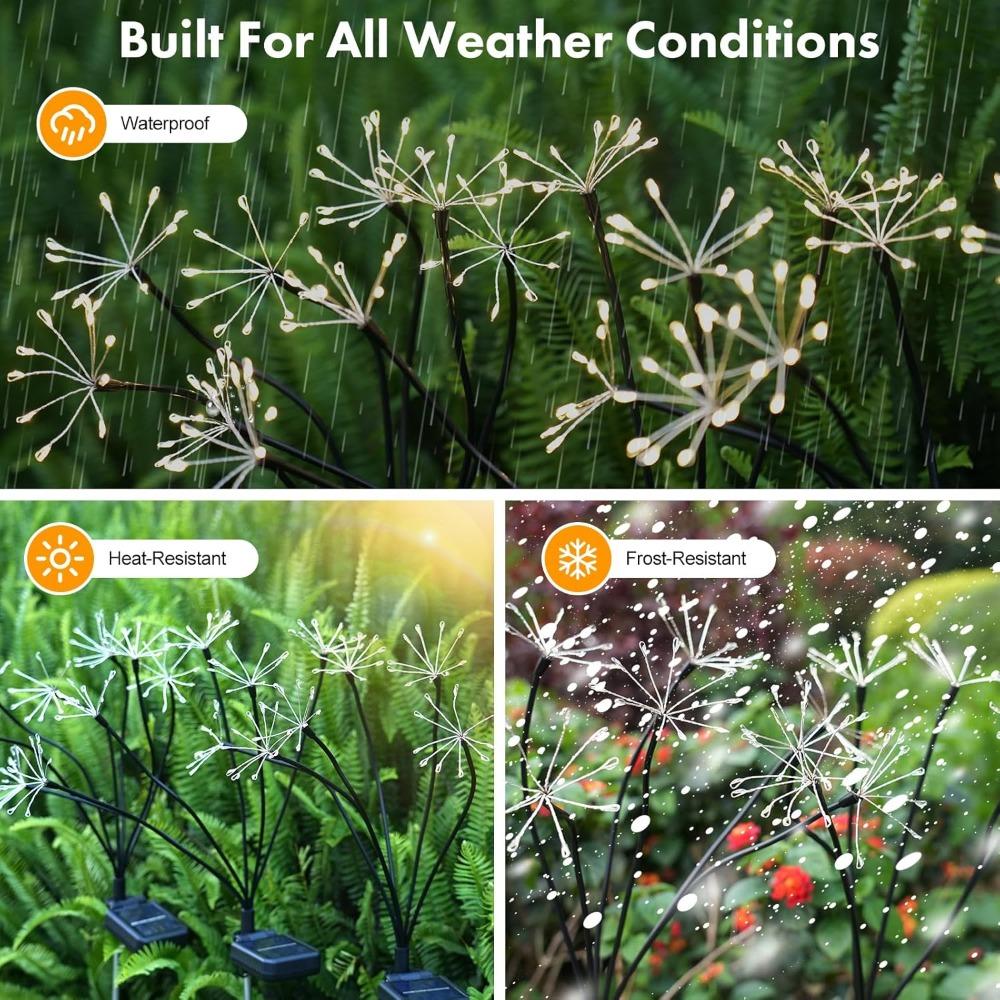 Oświetlenie ogrodowe solarne Wodoodporne oświetlenie fajerwerków solarnych z 8 trybami 60 diod LED Oświetlenie zasilane energią słoneczną do zewnętrznego podwórka Ścieżka ogrodowa Dekoracja zewnętrzna