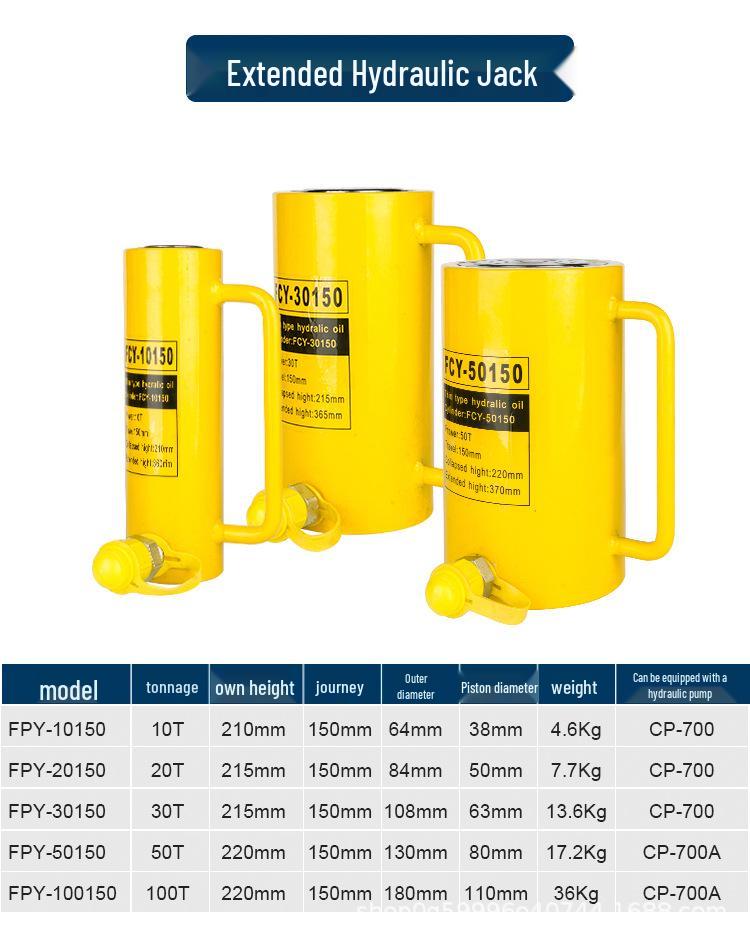 Hydraulic Jack Cylinder: 10T-100T Electric/Manual Lifting Tool