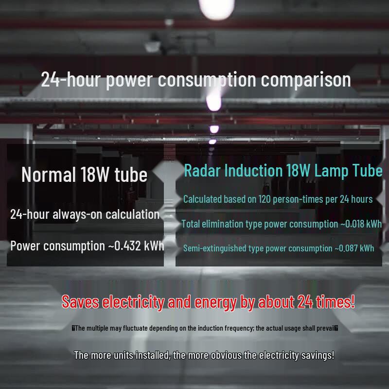 T-MOTOR T8 Radar Sensor LED Tube Light