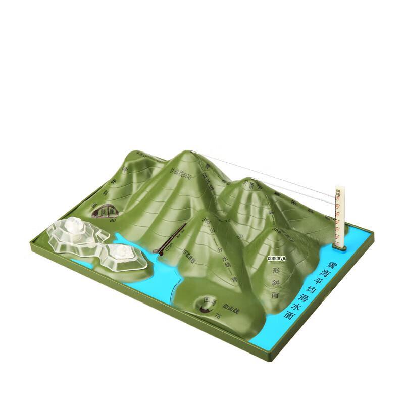 Zhaoran Military Topography Teaching Kit