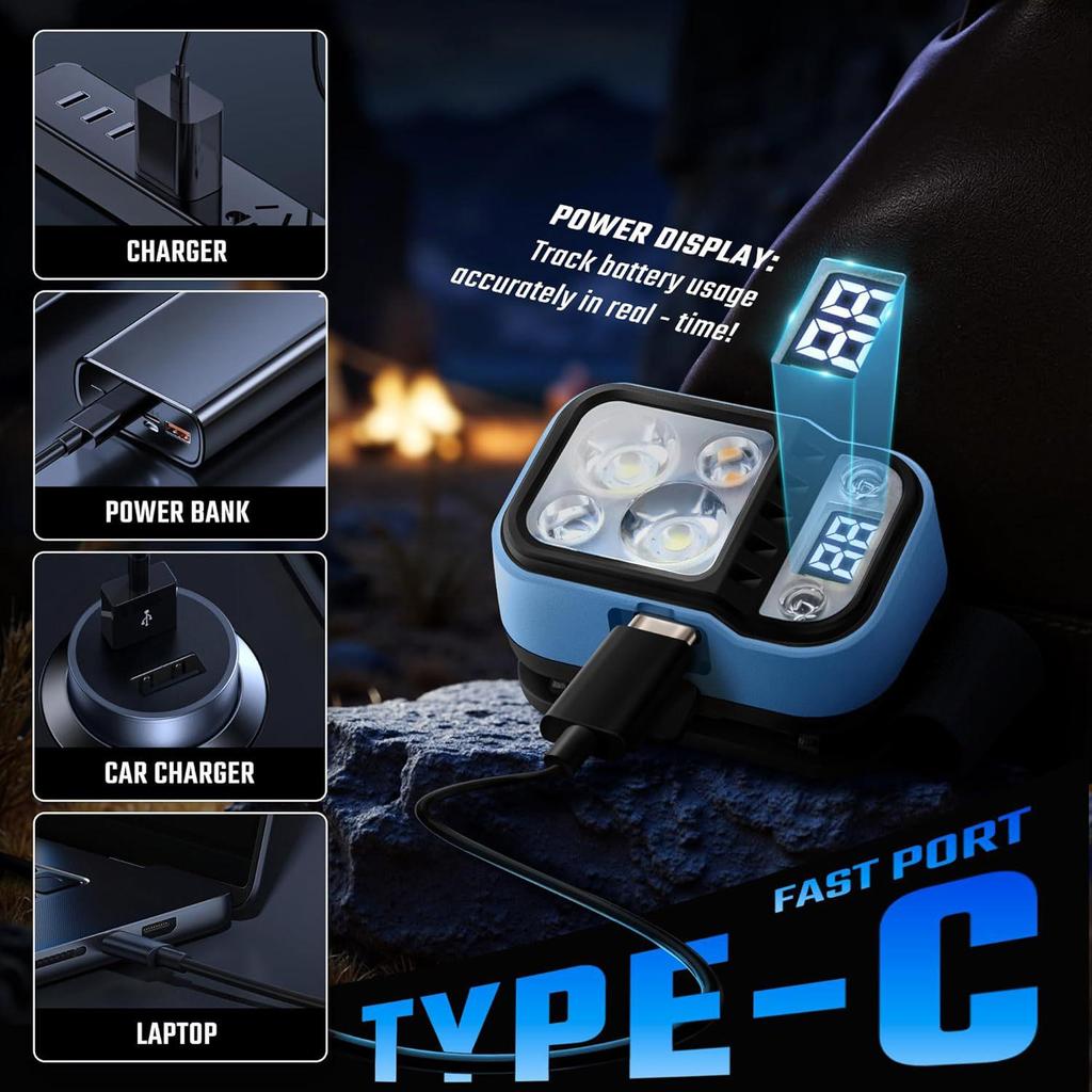 Lightweight Multi-Source Outdoor Running & Fishing Headlamp with Long Battery Life & Digital Display