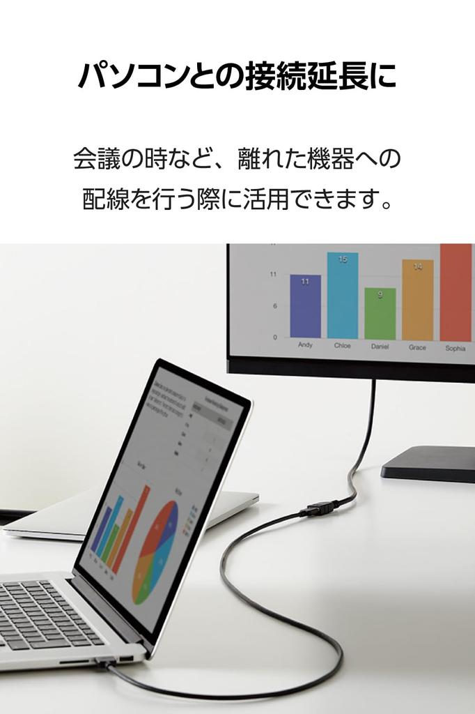 Elecom HDMI Extension Cable 50cm Premium Cable Standard 18Gbps for Game eARC Black 4K2K(60Hz) [Premium HDMI(R) Certified] TVs, PCs, Consoles, Etc.