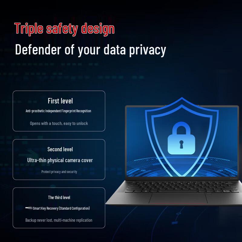 Lenovo Zongwei CF-X1 Carbon Business Laptop (CN Version)