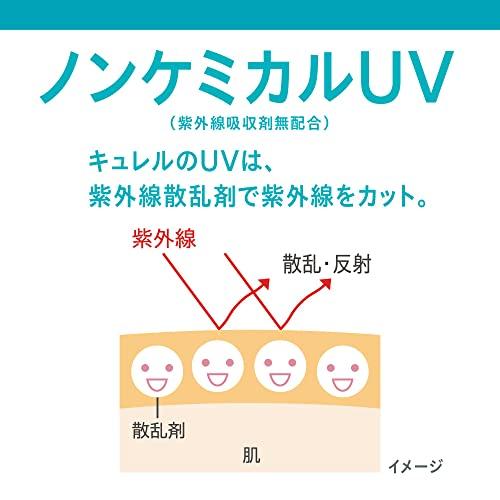 Curel Hydratační UV esence krém SPF 30 50 g