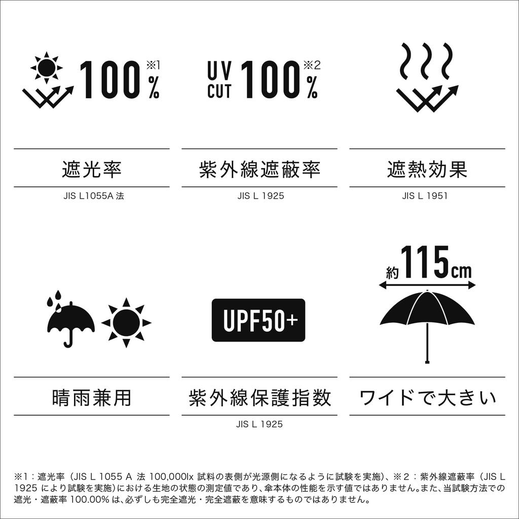 Mabu Folding 115cm 65cm Light Wide Light Blackout Mini Stylish and Popular Parasol for Men and Full Light UV Suitable for Rain or Suitable for Men and
