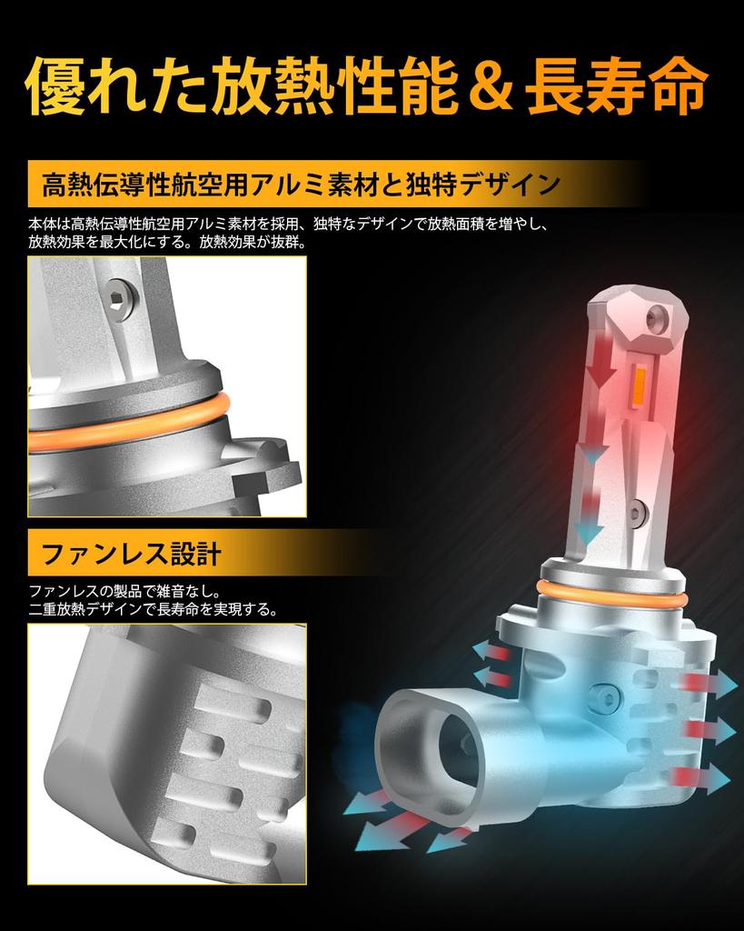 OXILAM HB3 LED Headlights, No Fan, High-Luminance LED Chips, Ultra-Bright, High Beam, Instant Start,