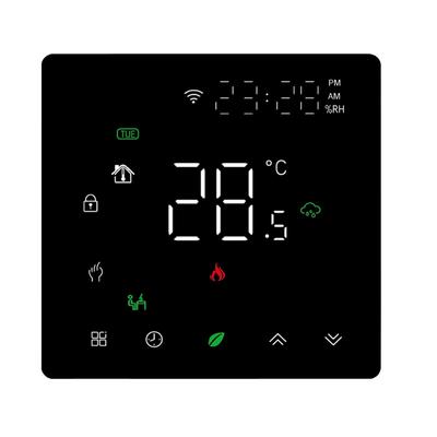 Smart Home – Smart Home-Steuerung