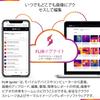 FLIR ONE Pro Thermal Imaging Camera for iOS Smartphones 15 and with 320x240 Super Resolution Native - (iPhone later, USB-C), (160x120 IR) 435-0008-03