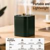 WhiteSmall Wireless Air Humidifier, Dual Spray Nozzles & 4 Spray Modes Cool Mist Humidifier with Power Indicator & Auto Shut-off