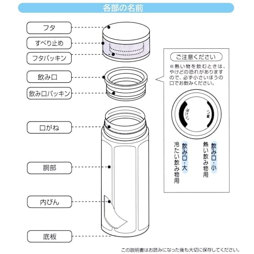 Skater Stainless Steel Mug Bottle 500ml Easy to Hold Octagonal Thermal/Cold Water Bottle SNOOPY Snoopy STO5-A
