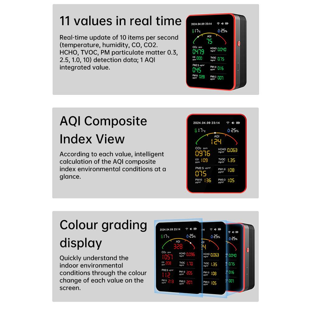 WLAN-fähiger 15-in-1-Luftqualitätsdetektor mit 2,8-Zoll-Farbdisplay (CO₂, CO, HCHO, TVOC, PM₀,₃, PM₂.₅, PM₁.₀, PM₁₀), App-Steuerung