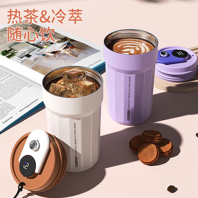 Leopard Brand Geometric Insulated Coffee Mug with Temperature Display