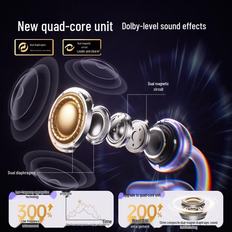 Xiaodu AI Air Conduction Sport Wireless Earphones